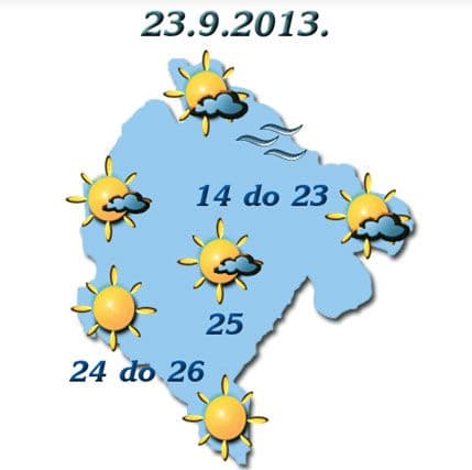 Sjutra pretežno sunčano, do 26 stepeni Sjutra pretežno sunčano, do 26 stepeni
