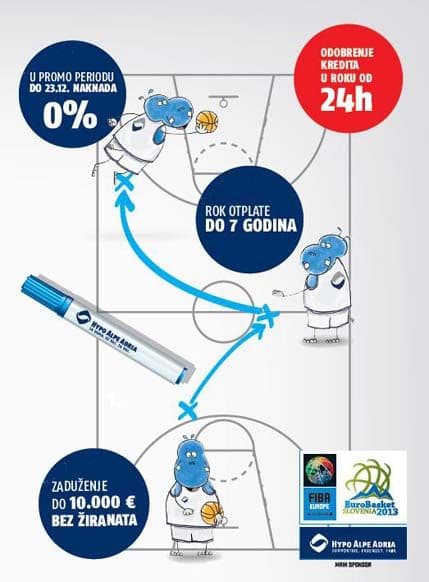 Hypo Alpe Adria banka: Brzi keš krediti bez žiranata Hypo Alpe Adria banka: Brzi keš krediti bez žiranata