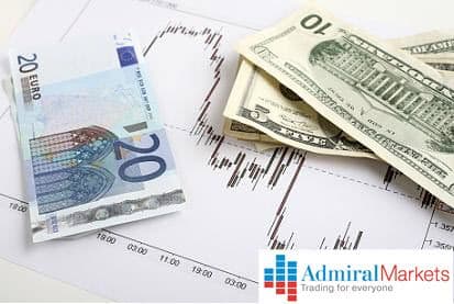Admiral Markets: Euro posustaje, funta i dalje jača! Admiral Markets: Euro posustaje, funta i dalje jača!