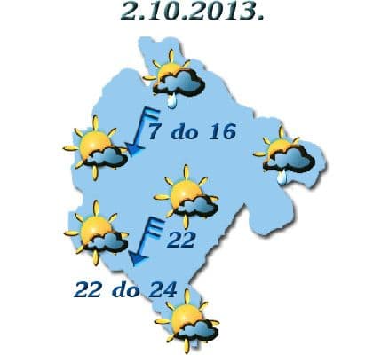 ZHMSCG: Noćas u planinama moguć snijeg ZHMSCG: Noćas u planinama moguć snijeg