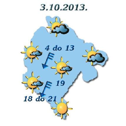 Sjutra pretežno sunčano uz jak vjetar, do 21 stepen Sjutra pretežno sunčano uz jak vjetar, do 21 stepen