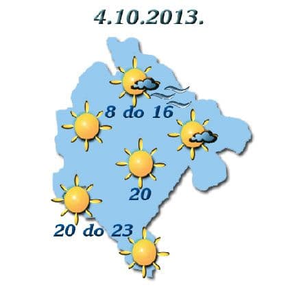 Sjutra pretežno sunčano Sjutra pretežno sunčano