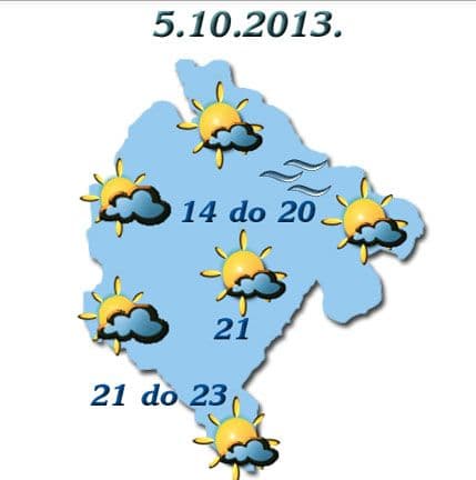 Sjutra do 23 stepena, uveče moguća kiša Sjutra do 23 stepena, uveče moguća kiša