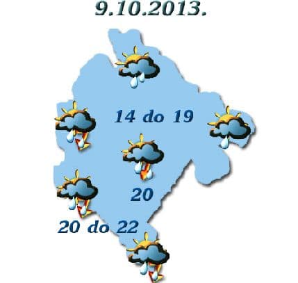 ZHMSCG: Kiša do subote ZHMSCG: Kiša do subote