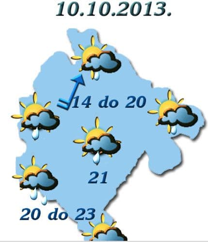 Oblačno sa kišom povremeno Oblačno sa kišom povremeno