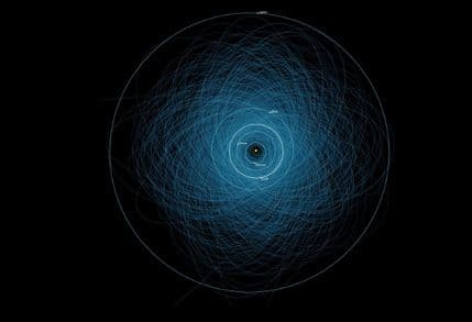 Život na Zemlji mogao bi da se završi 16. marta 2880? Život na Zemlji mogao bi da se završi 16. marta 2880?