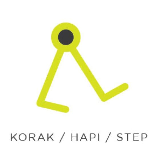 Koalicija KORAK: Država da obezbijedi pravo na slobodu izražavanja Koalicija KORAK: Država da obezbijedi pravo na slobodu izražavanja