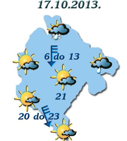 Sjutra sunčano i vjetrovito Sjutra sunčano i vjetrovito