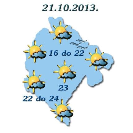 I sjutra pretežno sunčano, do 24 stepena I sjutra pretežno sunčano, do 24 stepena