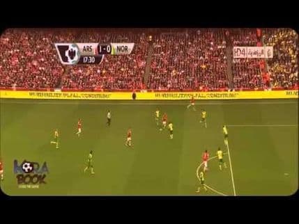 VIDEO: Akcija Arsenala koja je oduševila svijet VIDEO: Akcija Arsenala koja je oduševila svijet