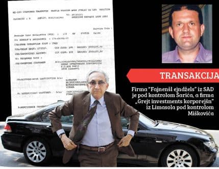 Veza Miškovića i Šarića: Ključni dokument pronađen u banci Veza Miškovića i Šarića: Ključni dokument pronađen u banci