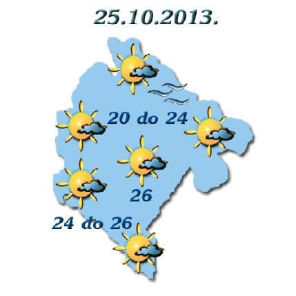 Sunčano i toplo, do 26 stepeni Sunčano i toplo, do 26 stepeni