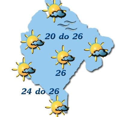 I sjutra sunčano i toplo I sjutra sunčano i toplo