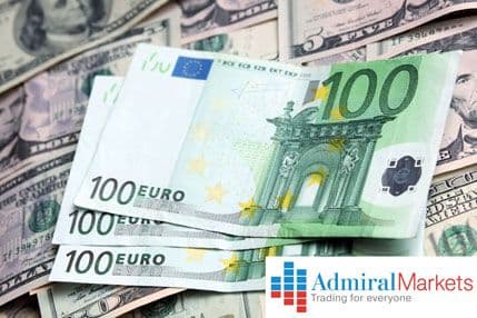 ADMIRAL MARKETS: Euro na privremenom maksimumu ADMIRAL MARKETS: Euro na privremenom maksimumu