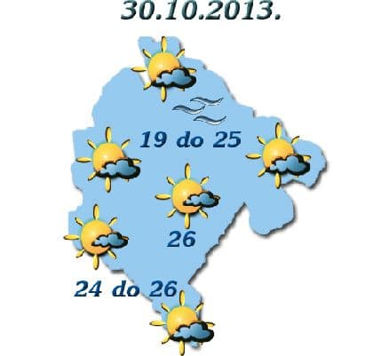 ZHMSCG: Poslije podne naoblačenje, tokom noći kiša na sjeveru ZHMSCG: Poslije podne naoblačenje, tokom noći kiša na sjeveru