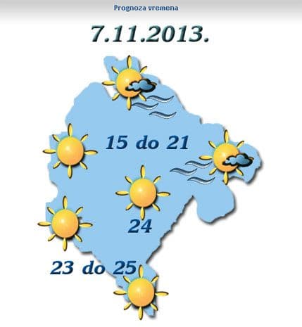 ZHMS: Od sjutra sunčano ZHMS: Od sjutra sunčano