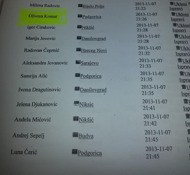 PAVIĆEVIĆ: Peticija za povratak Bešića korišćena za smjenu studentskih predstavnika PAVIĆEVIĆ: Peticija za povratak Bešića korišćena za smjenu studentskih predstavnika