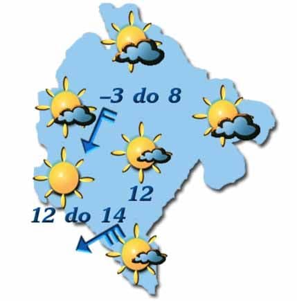 Temperatura do 15 stepeni Temperatura do 15 stepeni