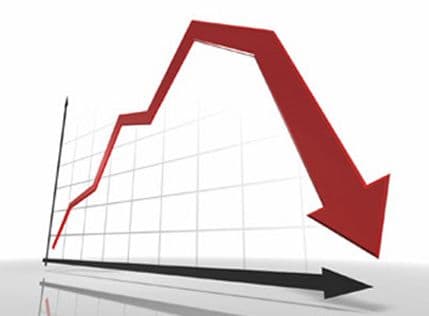 Deficit Srbije u narednoj godini rekordan u regionu Deficit Srbije u narednoj godini rekordan u regionu