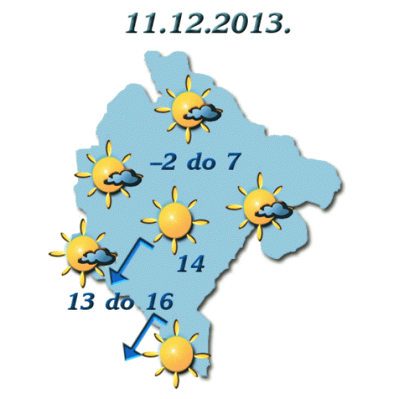 Danas sunčano uz malu oblačnost Danas sunčano uz malu oblačnost