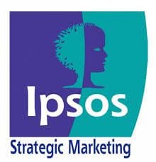 ISM: Četvrtina građana ne vjeruje nijednom političaru ISM: Četvrtina građana ne vjeruje nijednom političaru