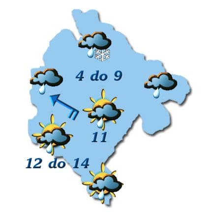 Oblačno i kišovito Oblačno i kišovito