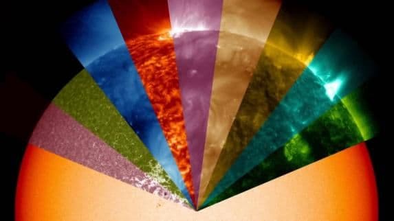 VIDEO: Sve boje Sunca VIDEO: Sve boje Sunca