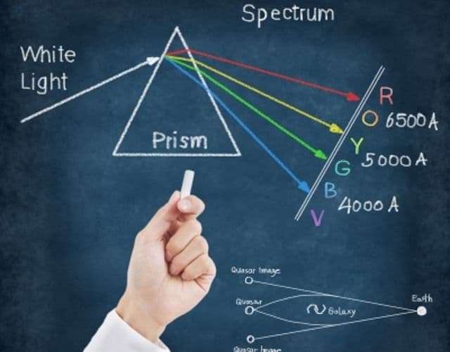 Potpuno besmislena “naučna” otkrića u 2013. Potpuno besmislena “naučna” otkrića u 2013.