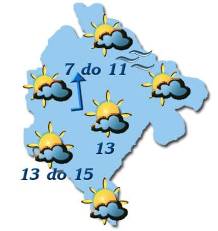 U toku dana povremeno sunčano, tokom noći kiša U toku dana povremeno sunčano, tokom noći kiša