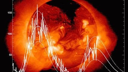 Sunce najslabije u posljednjih 100 godina, što se to događa? Sunce najslabije u posljednjih 100 godina, što se to događa?