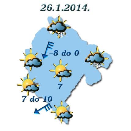 Sjutra hladno i vjetrovito Sjutra hladno i vjetrovito