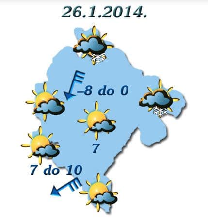 Oblačno i prohladno Oblačno i prohladno