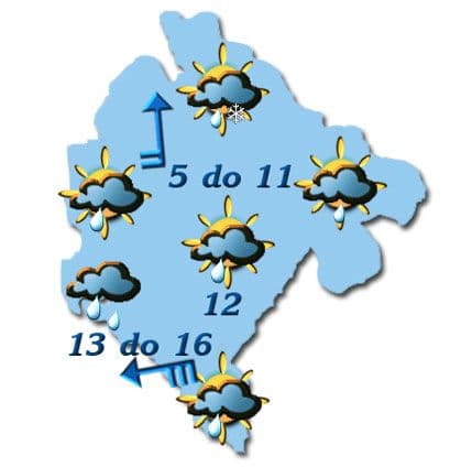 Oblačno sa mjestimičnim padavinama Oblačno sa mjestimičnim padavinama