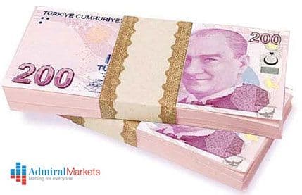 ADMIRAL MARKETS: U fokusu ulagača turska lira ADMIRAL MARKETS: U fokusu ulagača turska lira