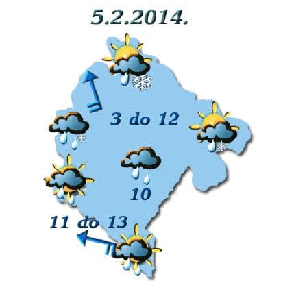 Sjutra kiša povremeno, do 13 stepeni Sjutra kiša povremeno, do 13 stepeni