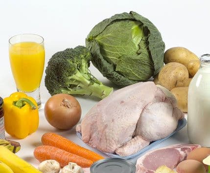 Šta treba da znate o bezglutenskoj ishrani Šta treba da znate o bezglutenskoj ishrani