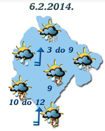 Poslijepodne razvedravanje Poslijepodne razvedravanje