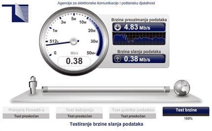 Produžena licenca za platformu za mjerenje kvaliteta internet konekcije Produžena licenca za platformu za mjerenje kvaliteta internet konekcije