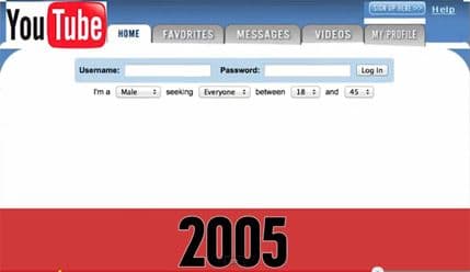 Kad je YouTube bio servis za - upoznavanje Kad je YouTube bio servis za - upoznavanje