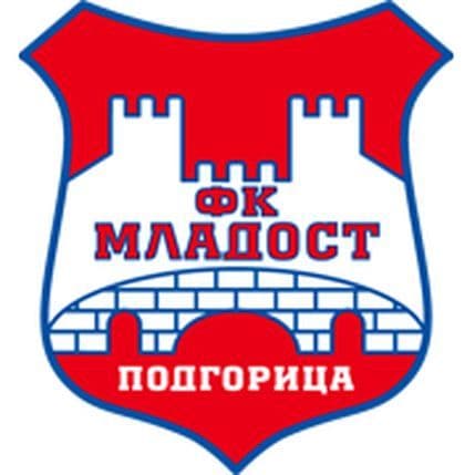 Mladost dovela jedanaesto pojačanje Mladost dovela jedanaesto pojačanje