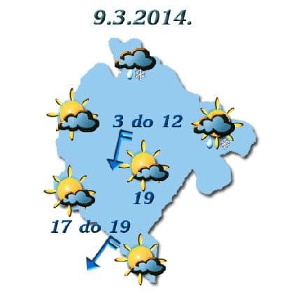 Sjutra vjetrovito, temperatura do 19 stepeni Sjutra vjetrovito, temperatura do 19 stepeni