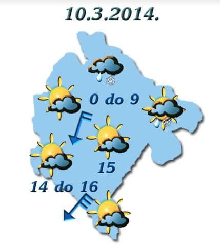 Temperatura do 16 stepeni Temperatura do 16 stepeni