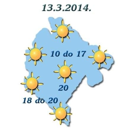 Sjutra sunčano i toplo Sjutra sunčano i toplo