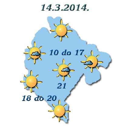 Sunčano i toplo, do 21 stepen Sunčano i toplo, do 21 stepen
