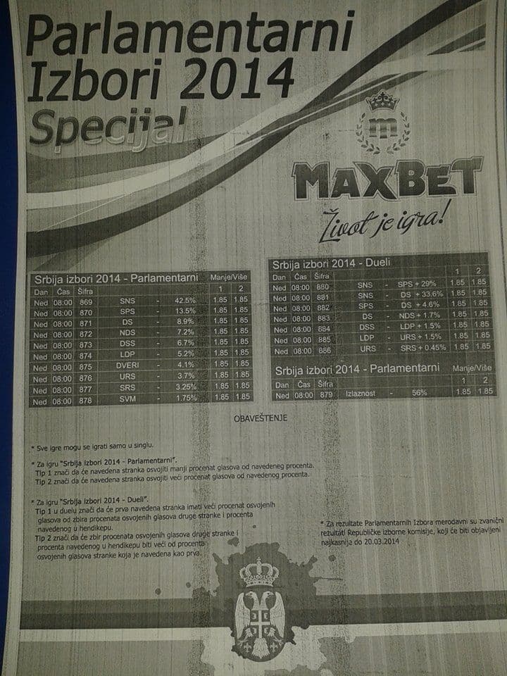 KLADIONICE: SNS ispred svih, Đilas jači od Tadića KLADIONICE: SNS ispred svih, Đilas jači od Tadića