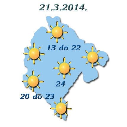 Sjutra sunčano, do 24 stepena Sjutra sunčano, do 24 stepena