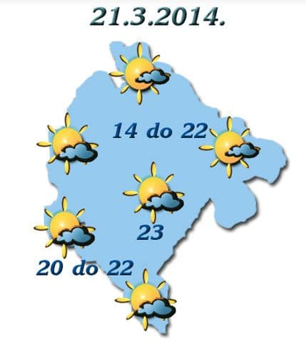 Danas do 24 stepena Danas do 24 stepena