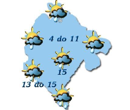 ZHMSCG: I sjutra oblačno sa padavinama ZHMSCG: I sjutra oblačno sa padavinama
