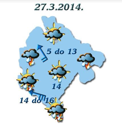 I sjutra kiša I sjutra kiša