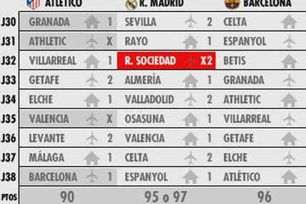 O tituli se odlučuje na "Anoeti"? O tituli se odlučuje na "Anoeti"?